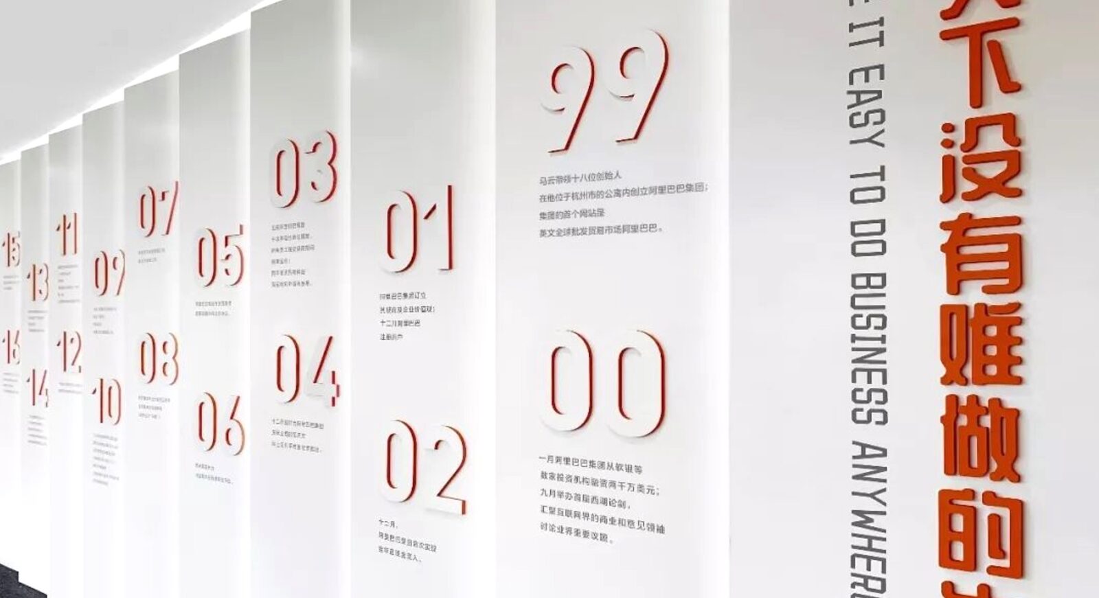 阿里巴巴企业文化墙实拍 4 · 燃点跳动