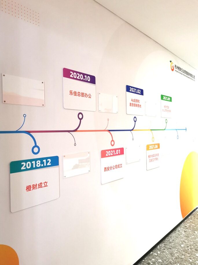 阿里巴巴企业文化墙实拍 6 · 燃点跳动