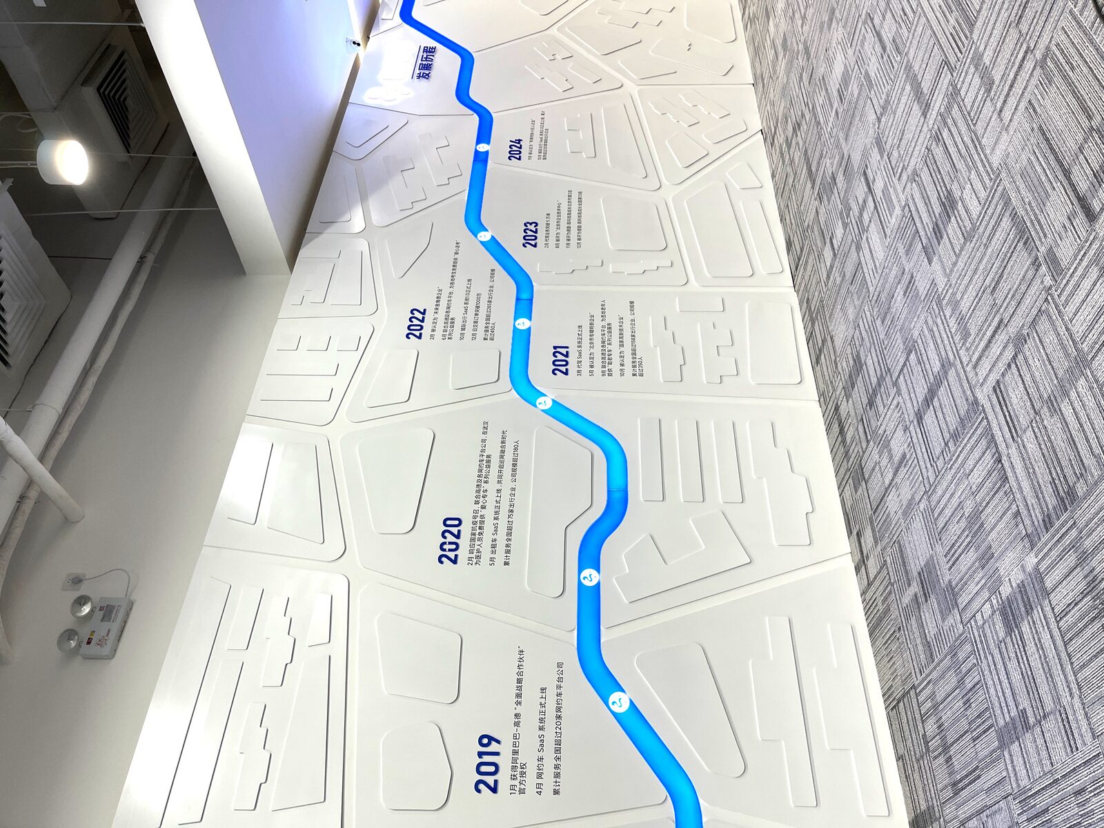 白龙马企业文化墙实拍 3 · 燃点跳动