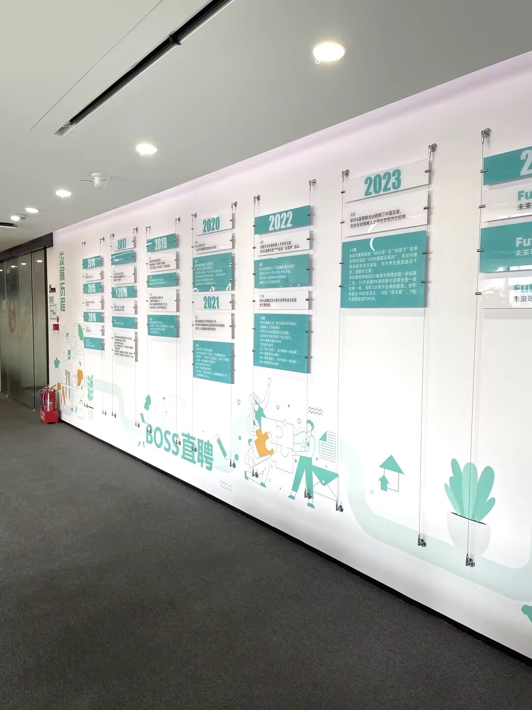 BOSS直聘企业文化墙实拍 2 · 燃点跳动