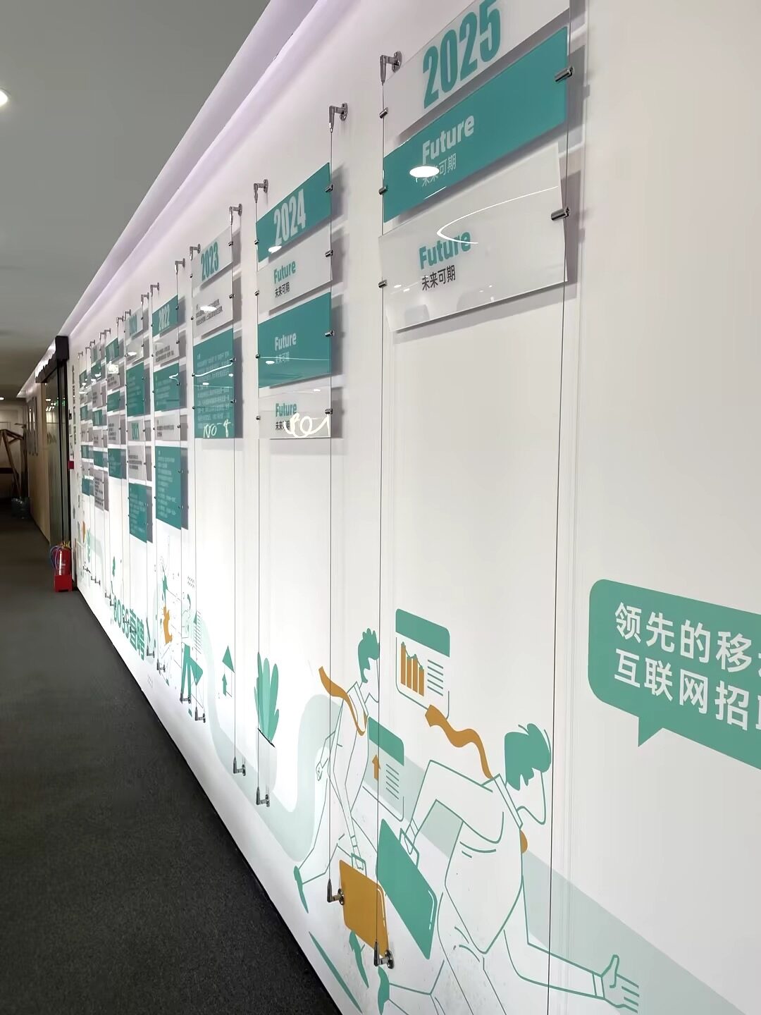 BOSS直聘企业文化墙实拍 3 · 燃点跳动