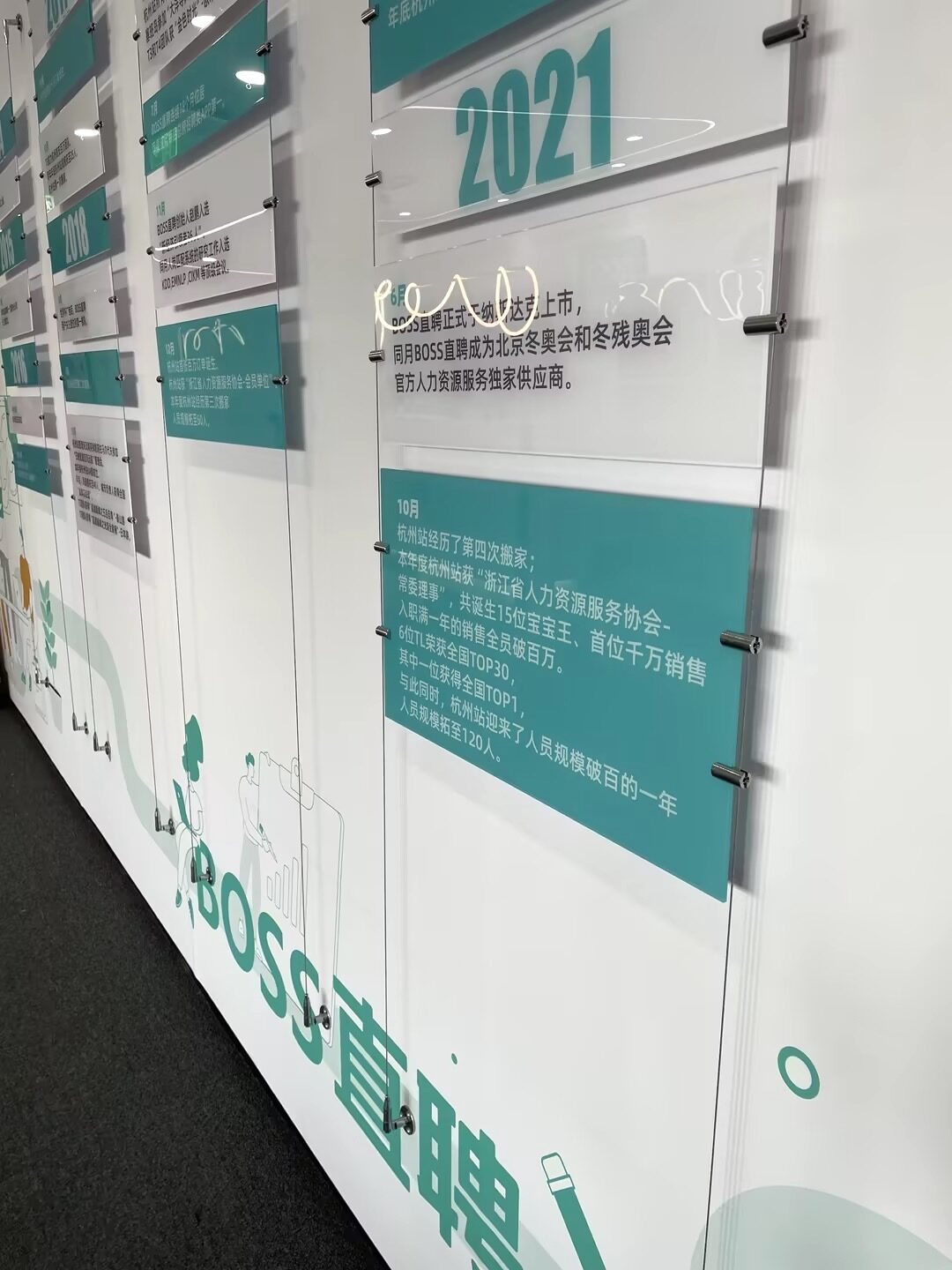 BOSS直聘企业文化墙实拍 4 · 燃点跳动