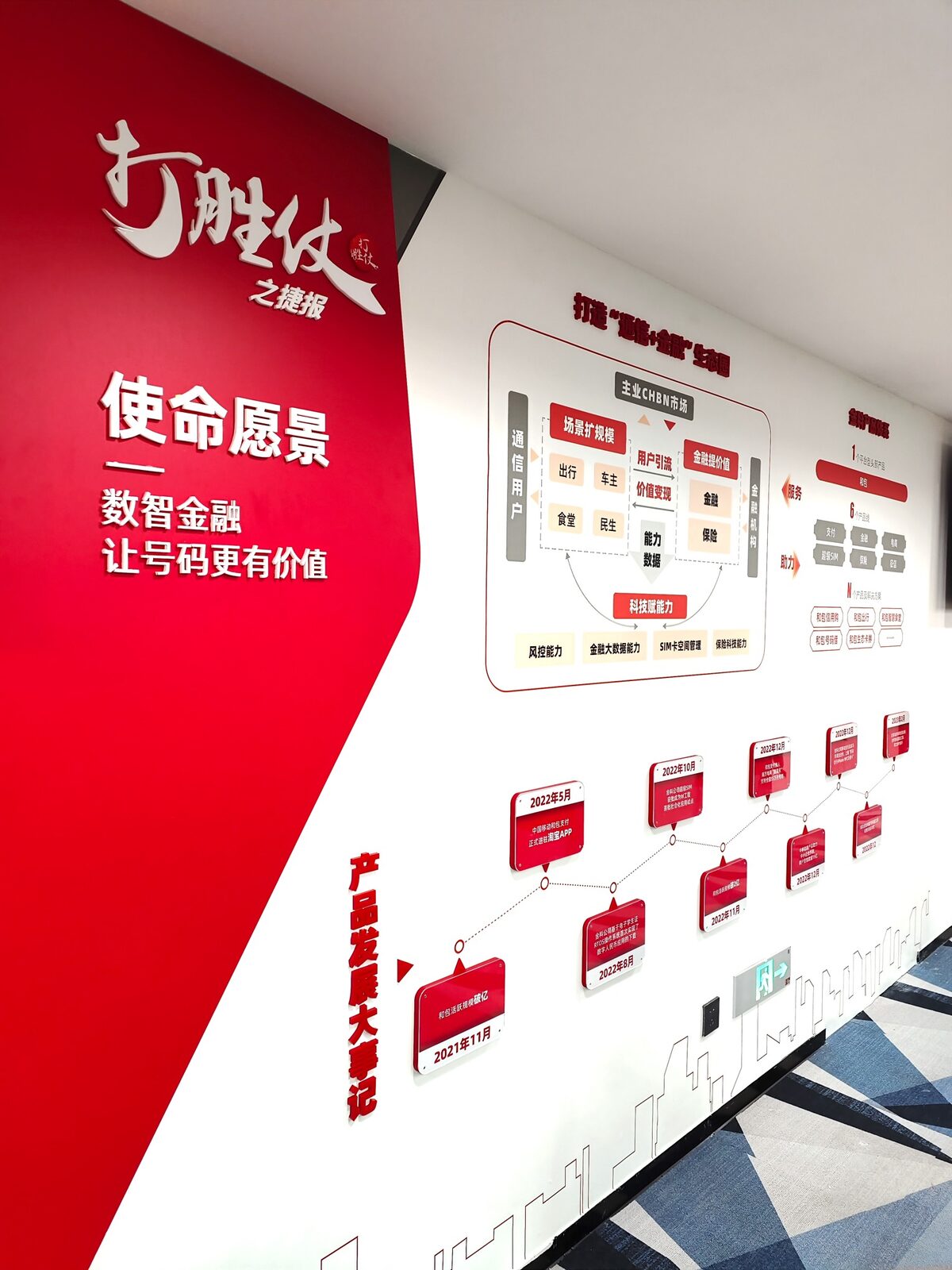 中国移动党建文化墙实拍 2 · 燃点跳动