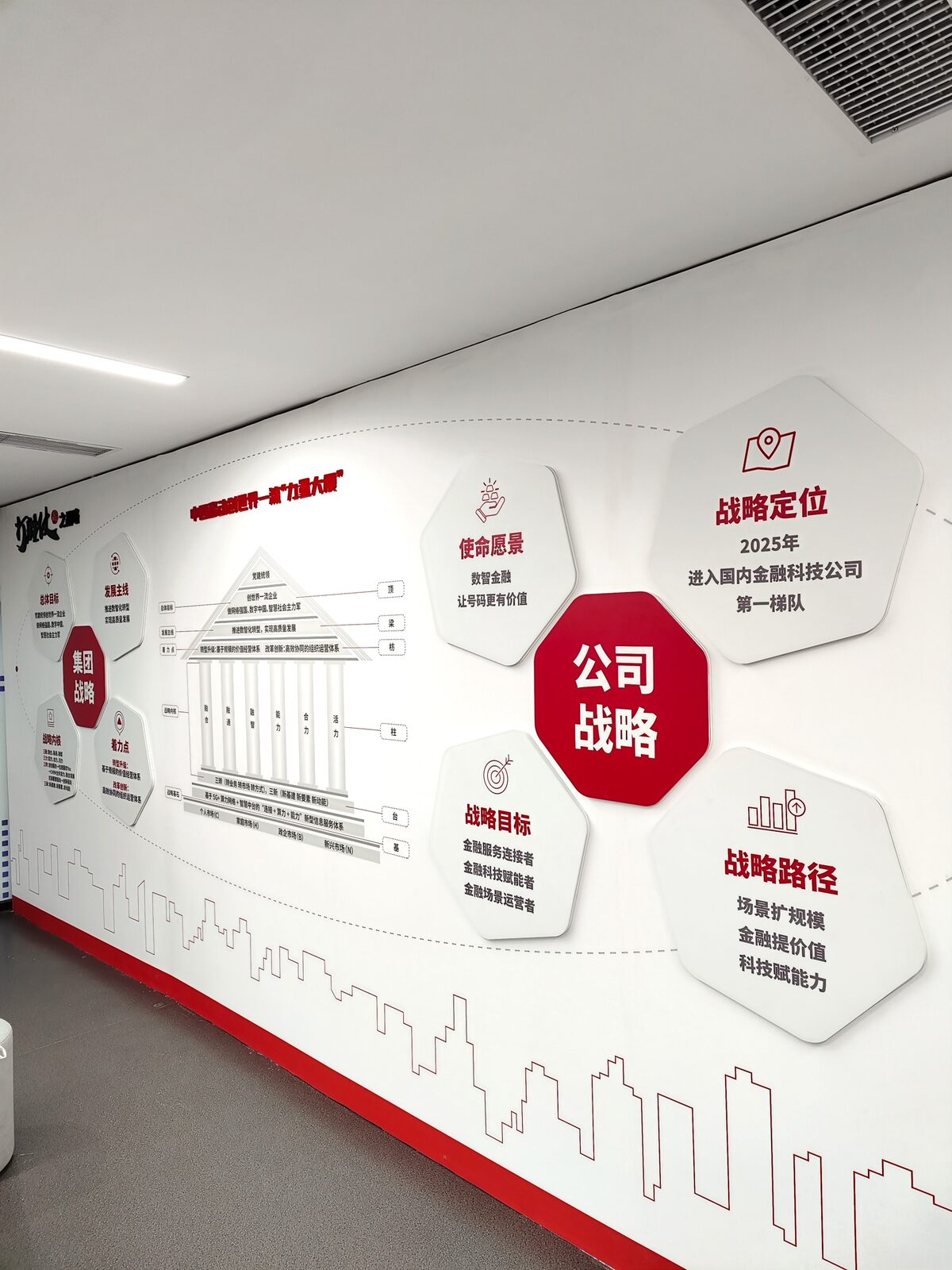 中国移动党建文化墙实拍 3 · 燃点跳动