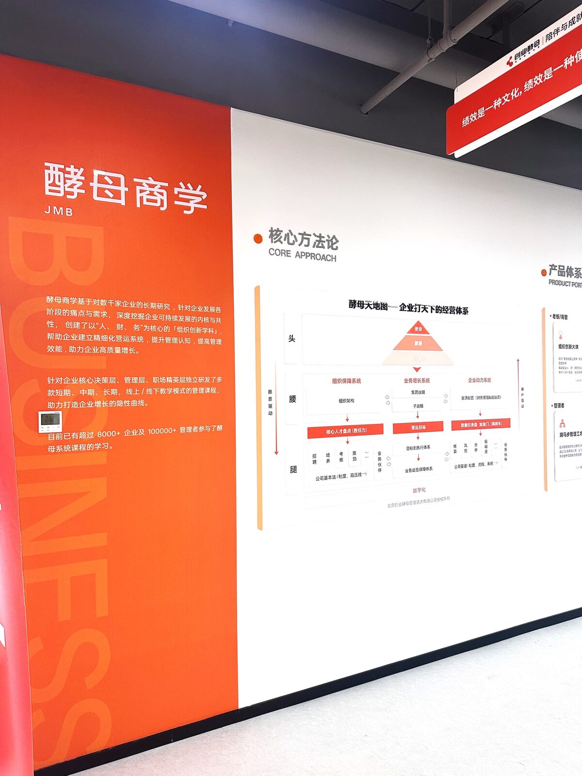 创业酵母企业文化墙实拍 2 · 燃点跳动