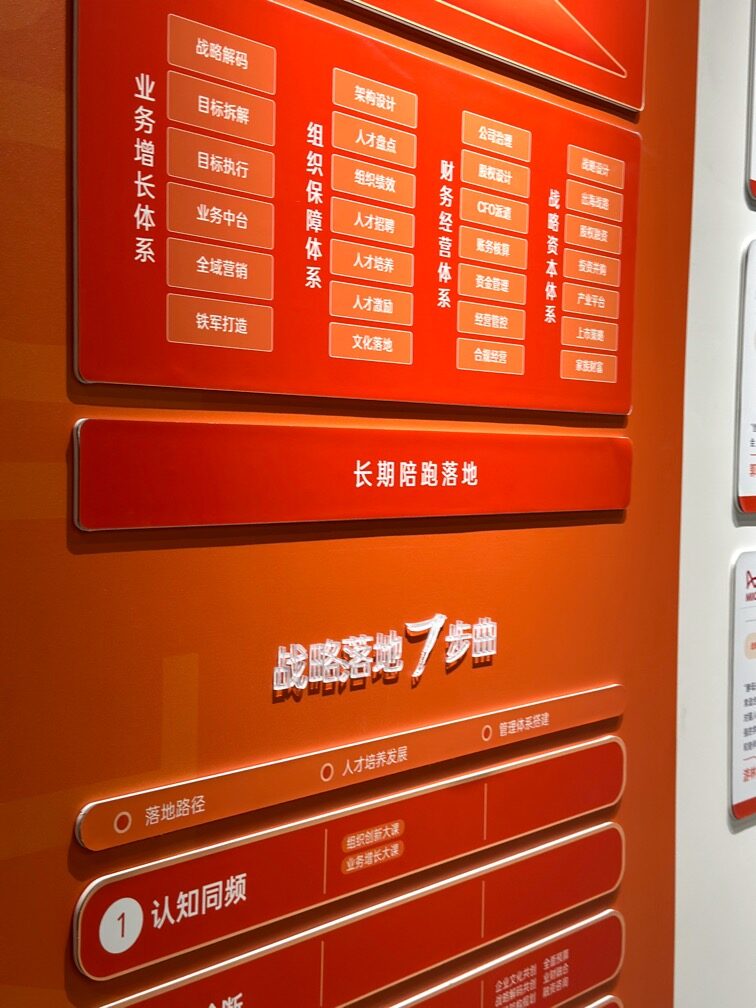 创业酵母企业文化墙实拍 3 · 燃点跳动